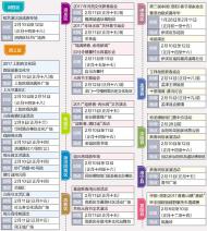 正月十五鬧元宵，洛陽這些精彩別錯(cuò)過